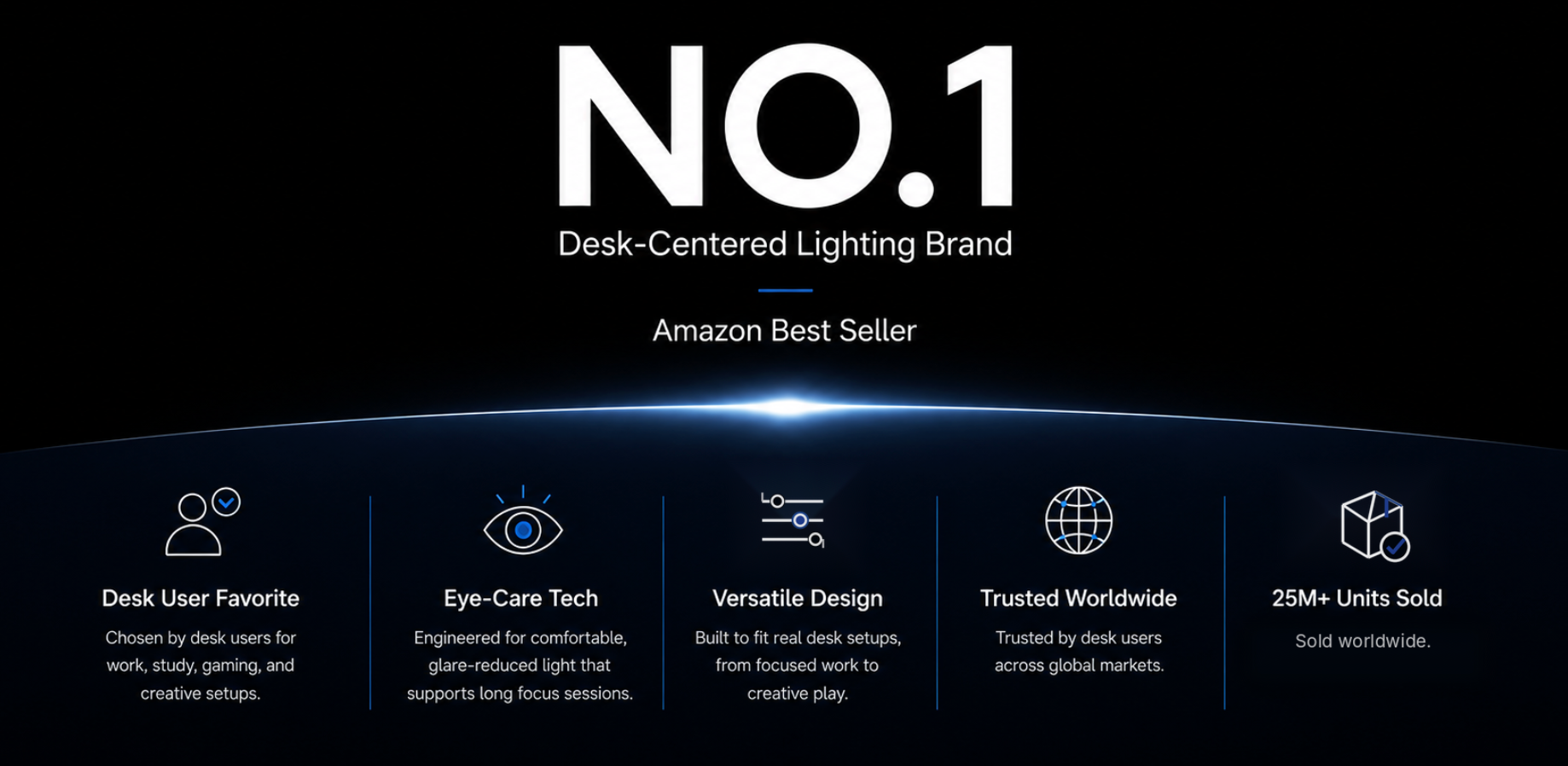 Quntis NO.1 Desk-Centered Lighting Brand Amazon Best Seller proof
