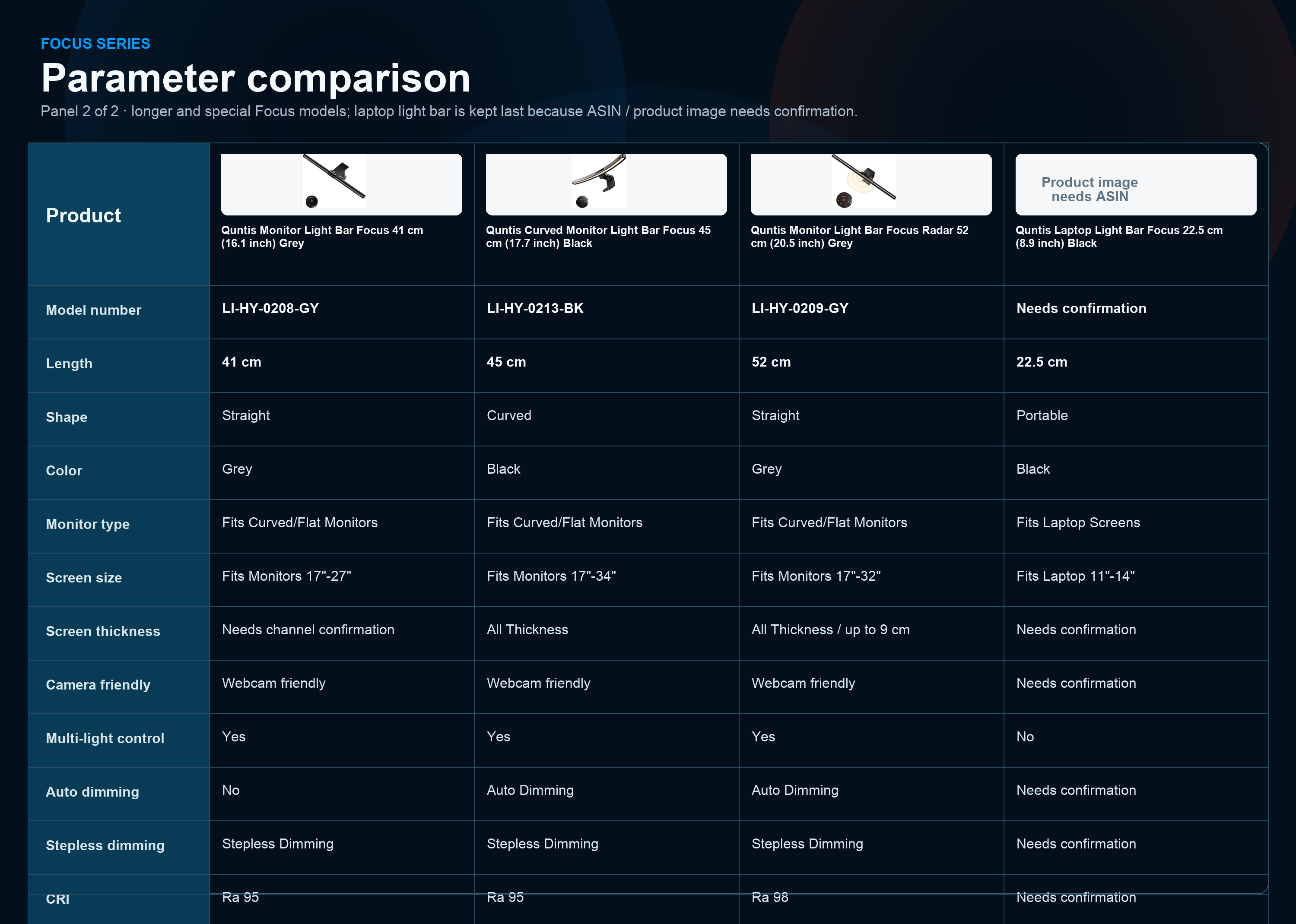 Focus Series parameter comparison image 2 of 2