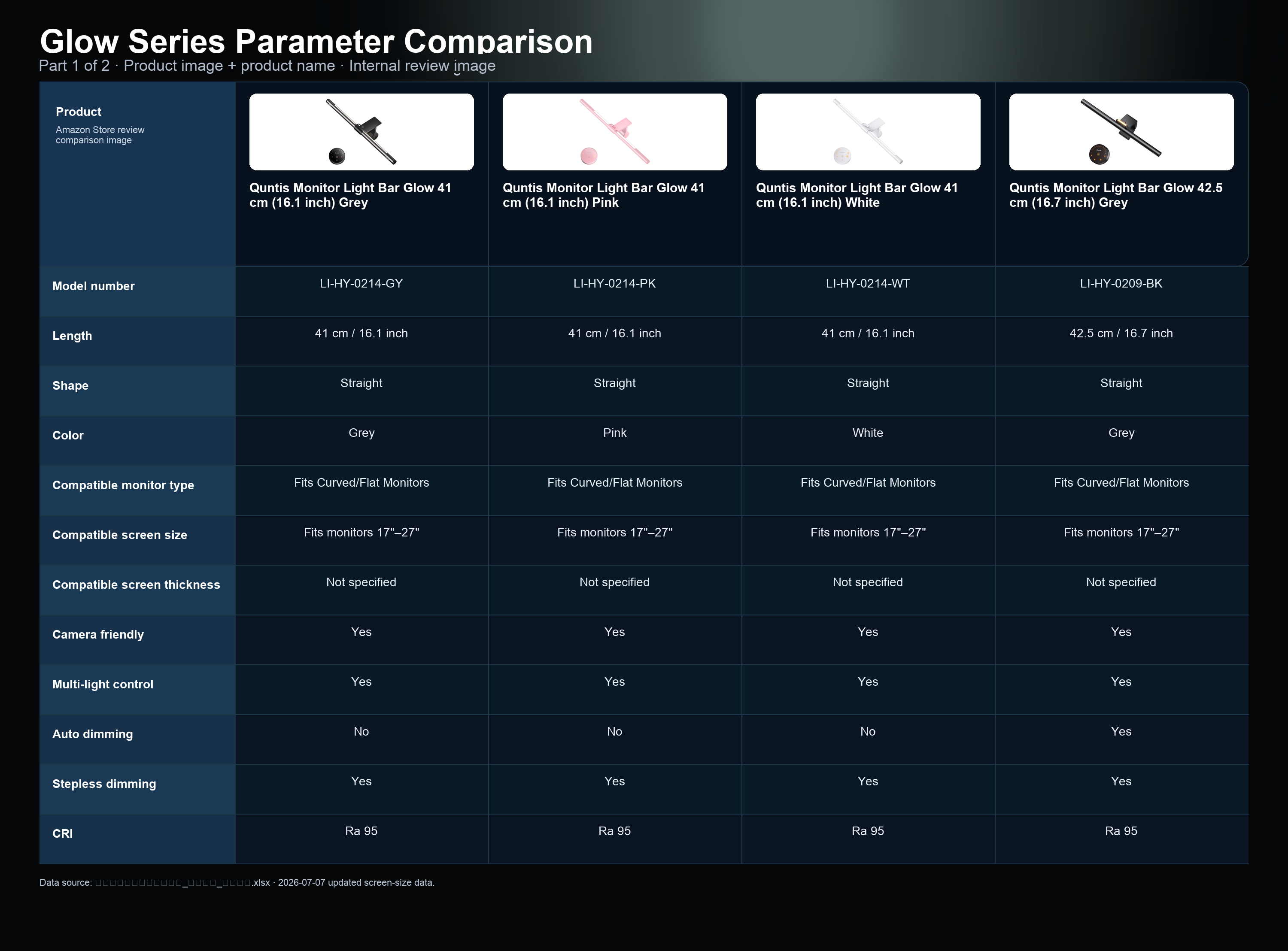 Glow Series parameter comparison image 1 of 2